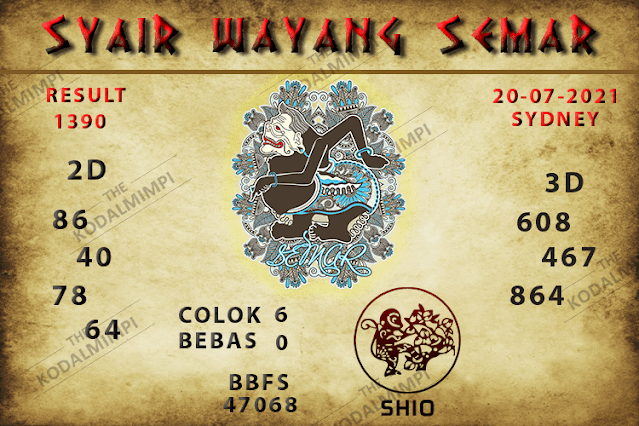 Prediksi Syair Sydney 20 Juli 2021 Syair Sdy Pangkalantoto