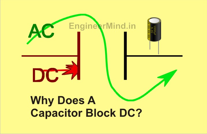 Why Does A Capacitor Block Dc But Pass AC? - EngineerMind
