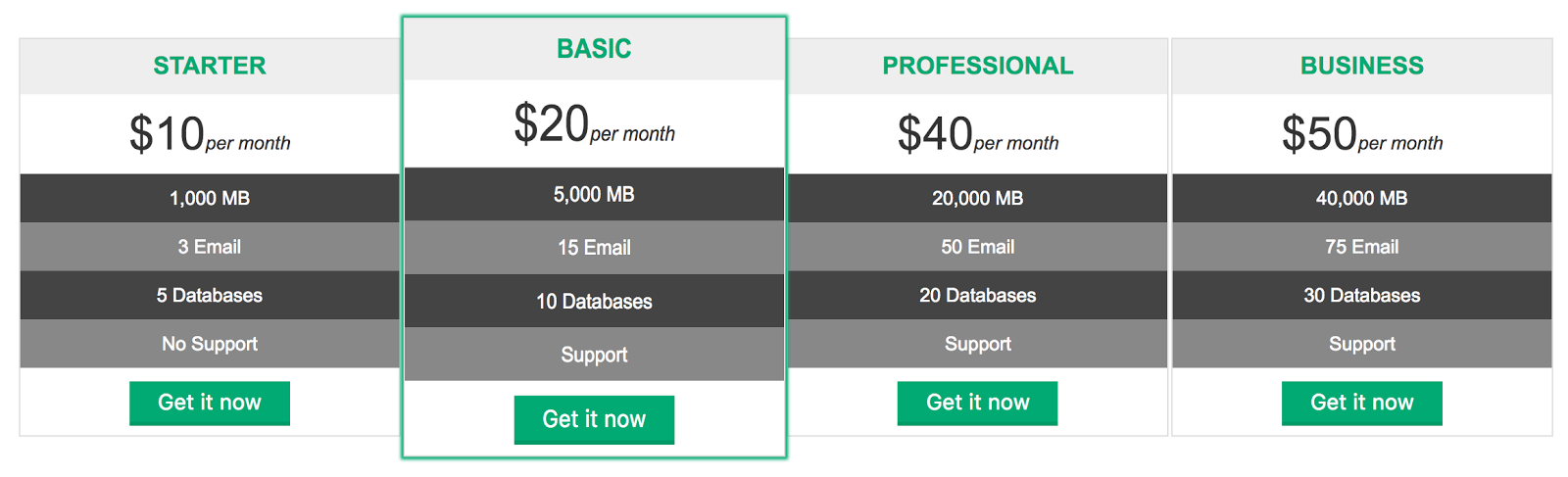 Pricing table with Animation beautiful button