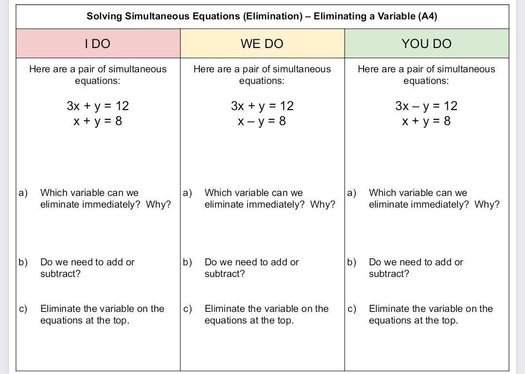 Printable Vedic Maths Worksheets Pdf : Tea Cup Yorkies Halloween Math