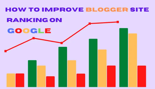 Blogger site ranking on Google