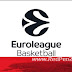 Η βαθμολογία της Euroleague