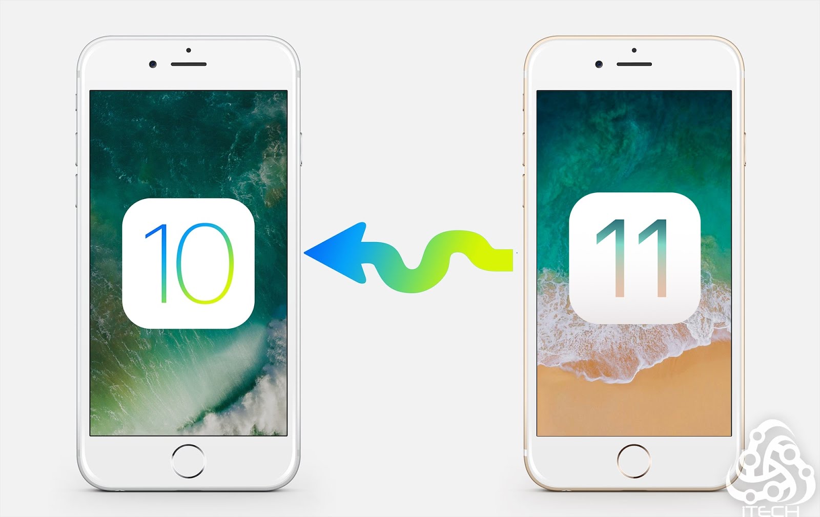 كيفية الرجوع من Ios 11 الى Ios 10 بدون حذف اي شيء من الآيفون او الآيباد
