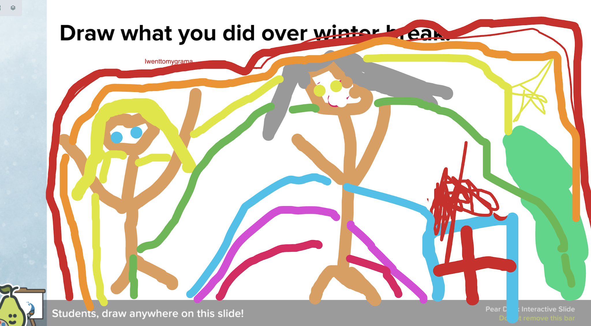 The Library Voice Visit "The Orchard" For Lots Of Special Pear Deck