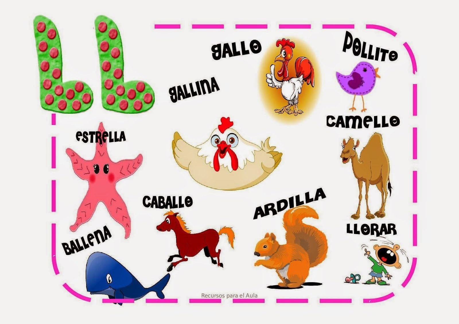 La aventura de aprender: febrero 2015 La aventura de aprender: febrero 2015