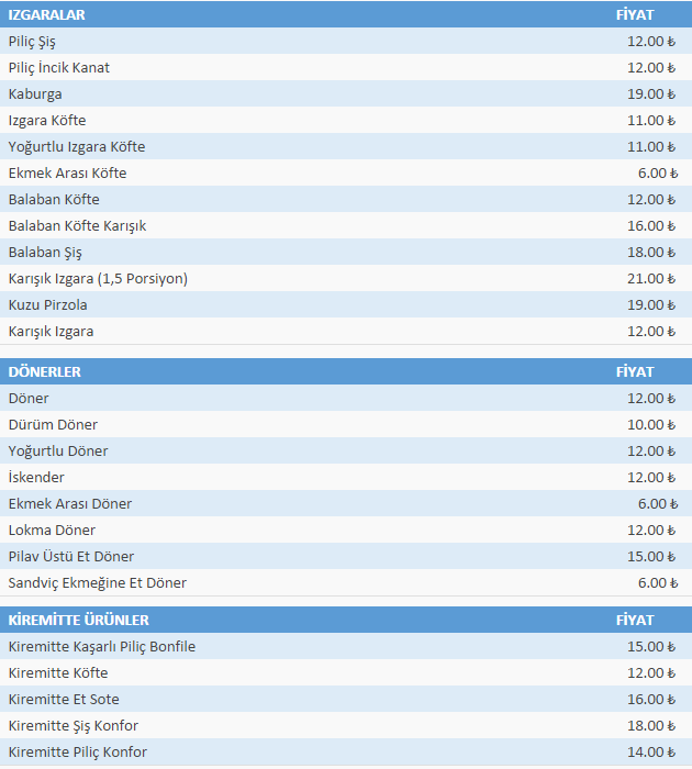 Somine Kebap Bulvar Eskisehir Menu Fiyat Listesi Ne Kadara Yenir