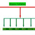@ MPPSC Syllabus - Previous papers, Notes