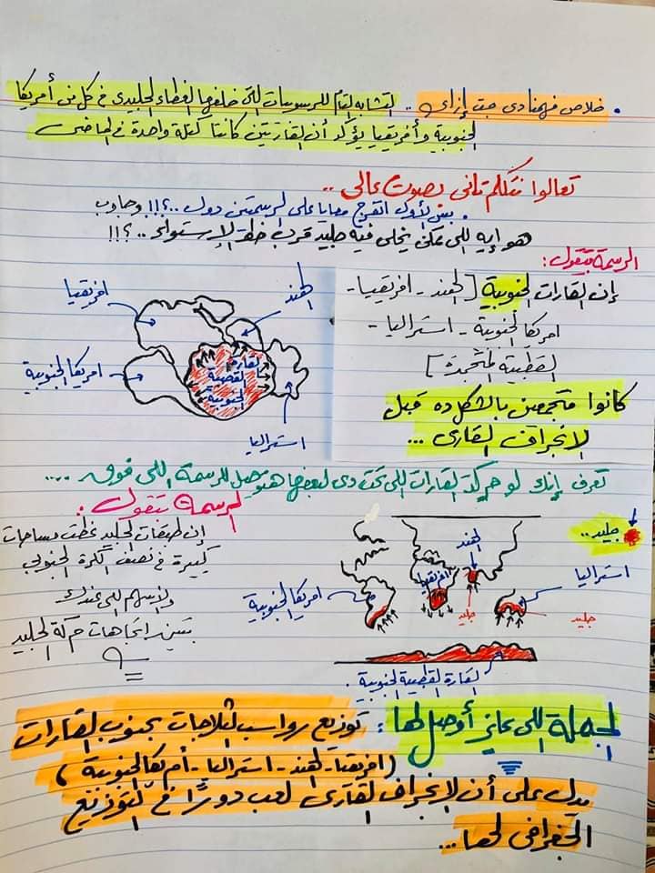 مراجعة جيولوجيا للثانوية العامة 8