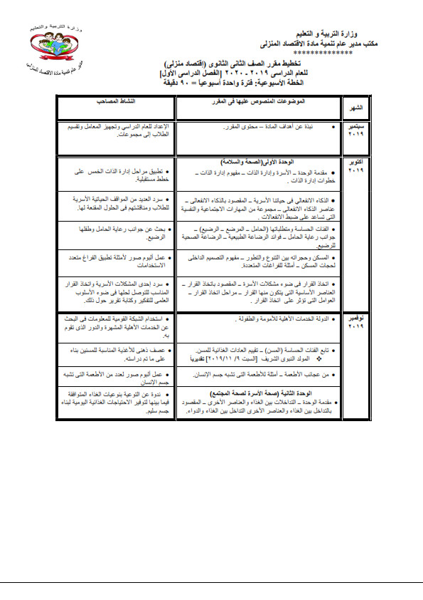 زاد الطالب توزيع مناهج المرحلة الثانوية الأزهرية بقسميها علمي أدبي جميع المواد 2019 2020 م