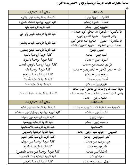 التعليم العالي تتيح اختبارات القدرات لطلاب الثانوية في 13 كلية  2021_7_22_12_9_57_734