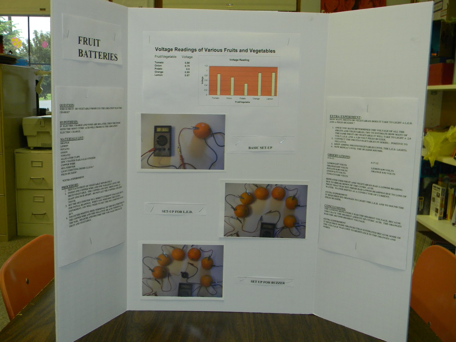 Middle School Science