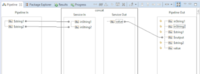 pub.string.concat service