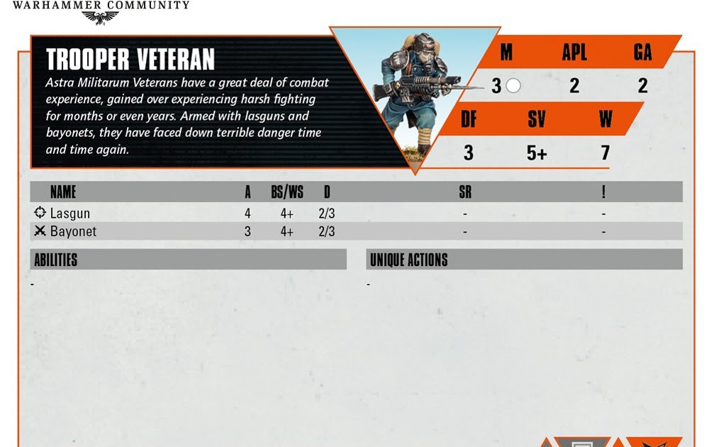 A Look at the New Kill Team Data Cards Faeit 212