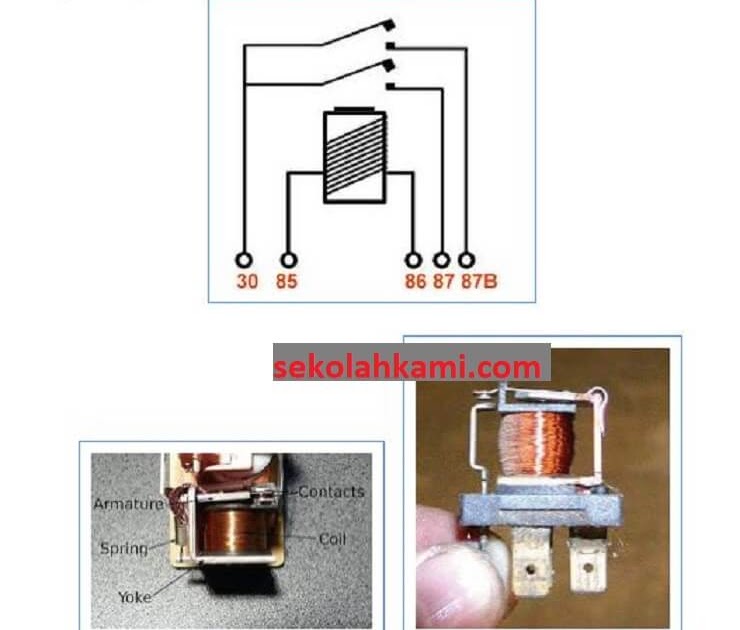9 Cara Pasang Relay Kipas Radiator Mobil General Tips