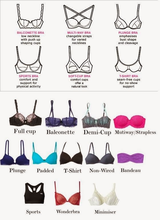FASHION ....its my passion: 10 Bra Mistakes You're Probably Making (And ...