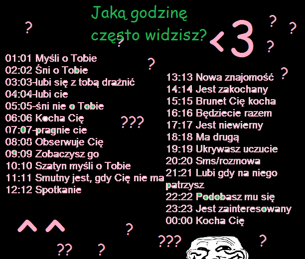 Ukryte marzenia † Znaczenia godzin