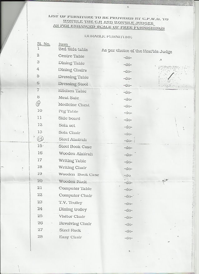indian judges assets list of free furnishing items supplied to