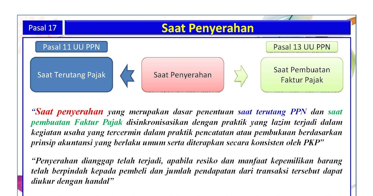 Saat Pembuatan Faktur Pajak