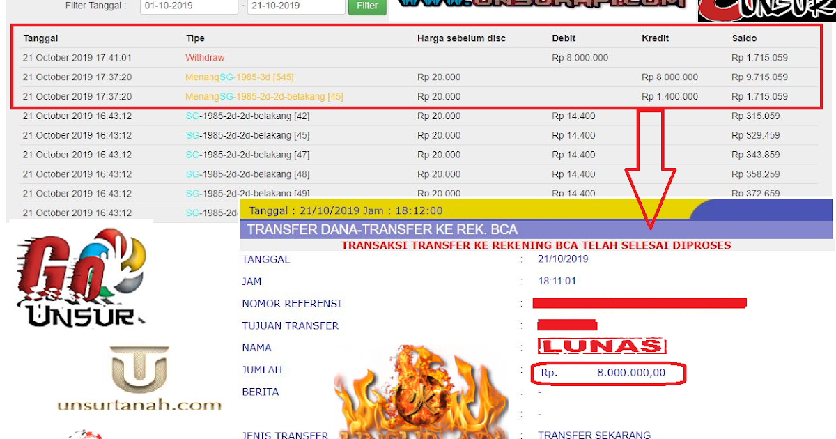 Bukti Transfer Jackpot Member di Unsur Api 21 OCTOBER 2019
