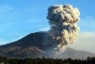 Fenomena Pra dan Post Vulkanisme