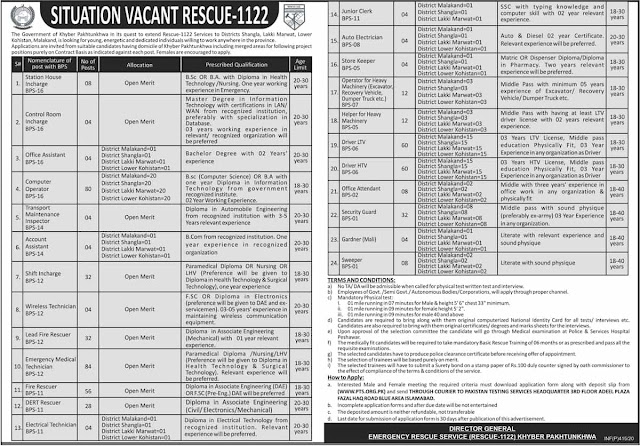 PTS Jobs 2020 In Rescue 1122 