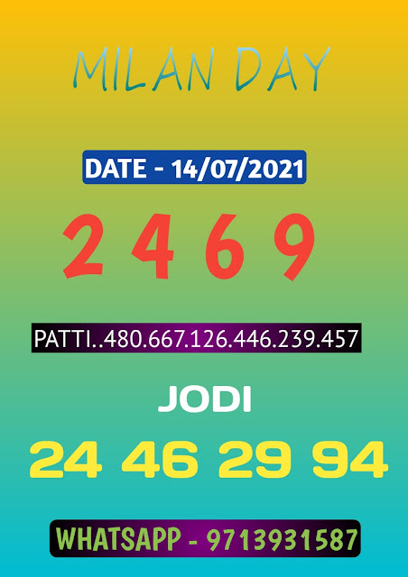 sattamatkà 143 result sattamatkà 143 result