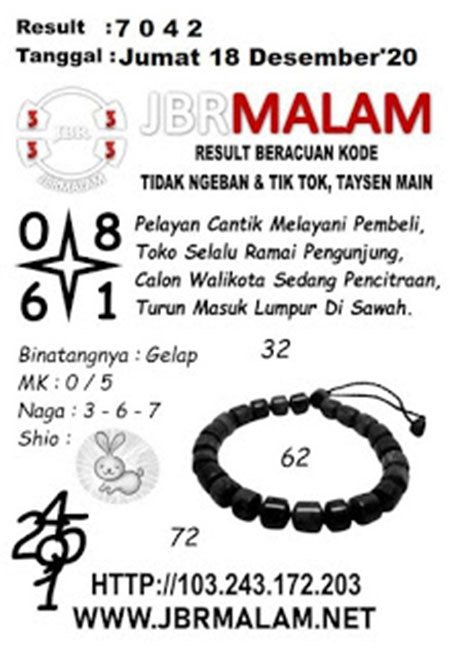 Prediksi Togel Hongkong Jumat 18 Desember 2020 Prediksitogel Jp Prediksi Togel Hongkong Jumat 18 Desember 2020 Prediksitogel Jp