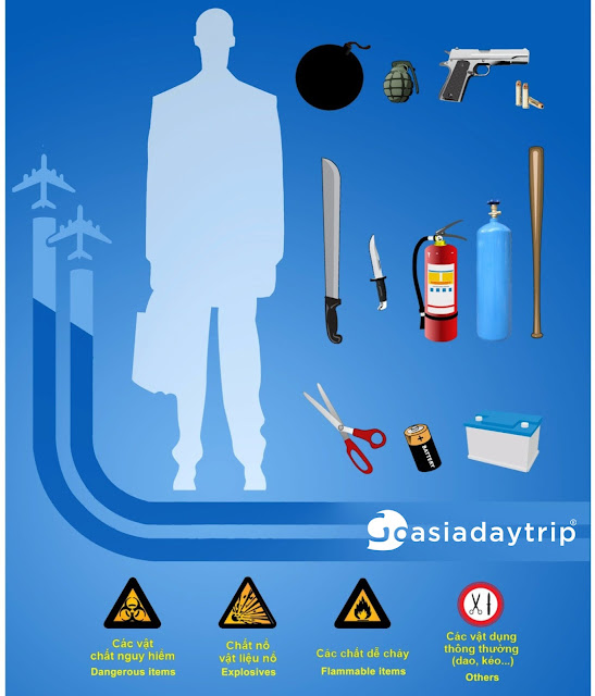 Hanoi International Airport (Noi Bai) Vietnam Cabin Baggage