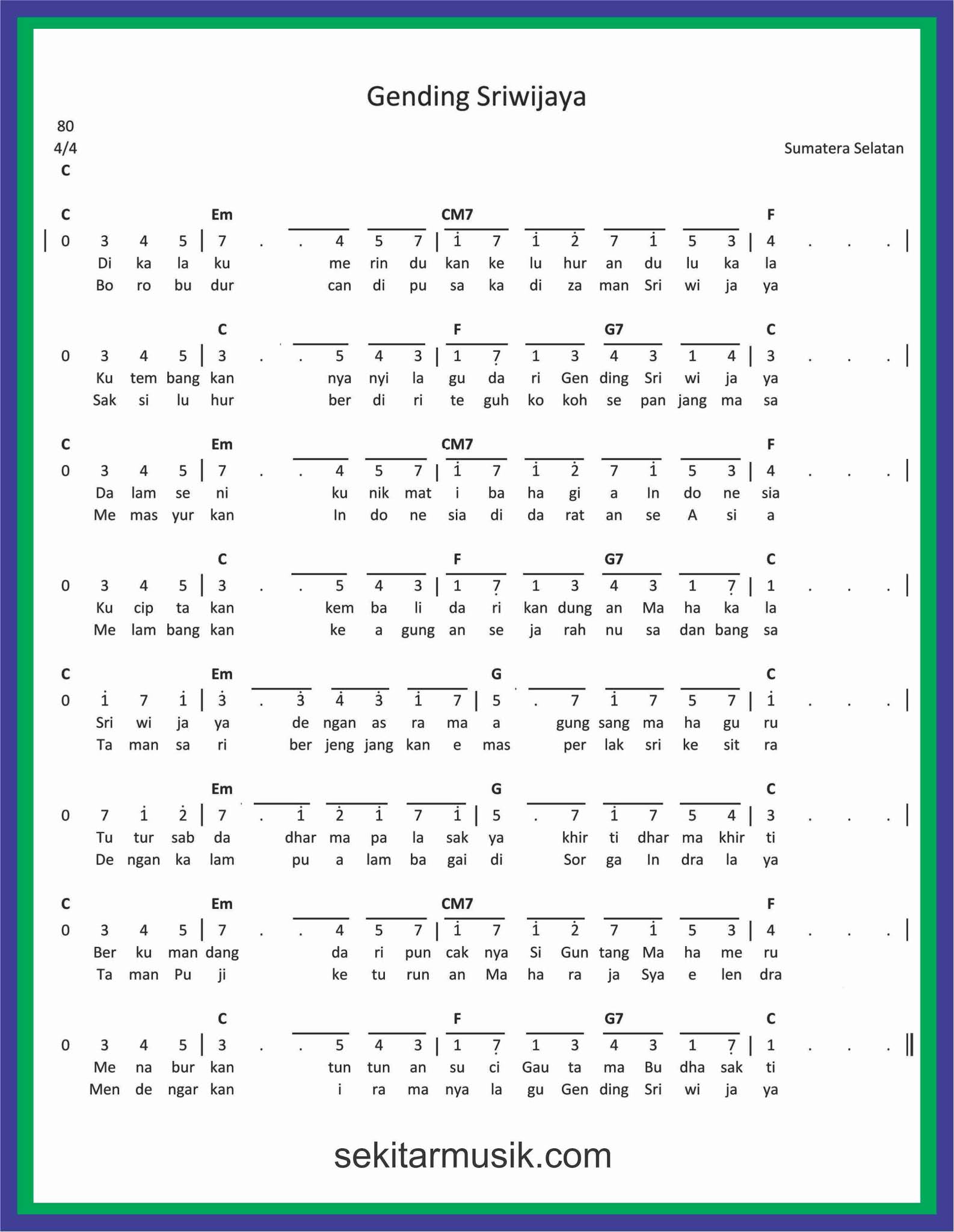 Not Angka Lagu Gending Sriwijaya Sekitar Musik
