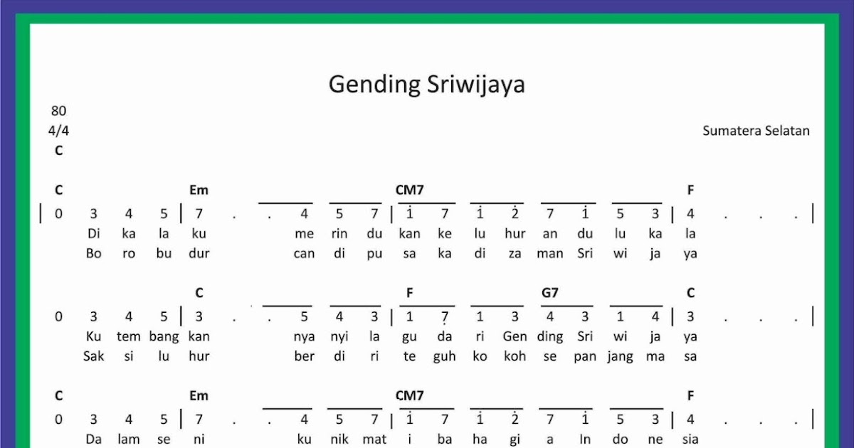 Not Angka Lagu Gending Sriwijaya Sekitar Musik