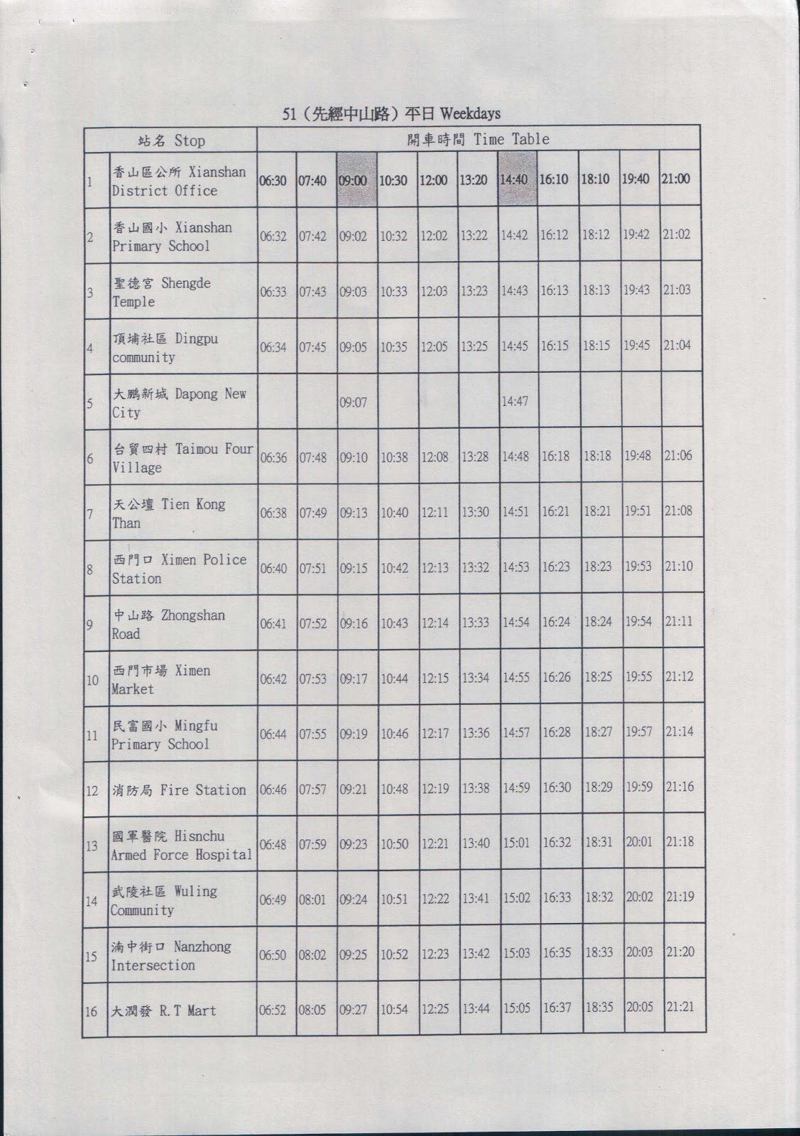 An A B C s Guide To Hsinchu Hsinchu City Free Bus Schedule