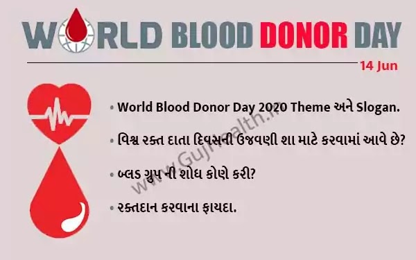 world-blood-donor-day-2020-theme-slogan-Hindi
