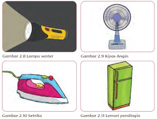 perubahan energi listrik tema 7 subtema 2 kelas 4