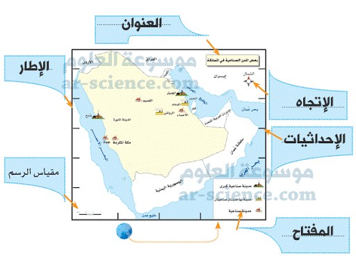 الرسم على الخريطة مقياس تعريف مقياس