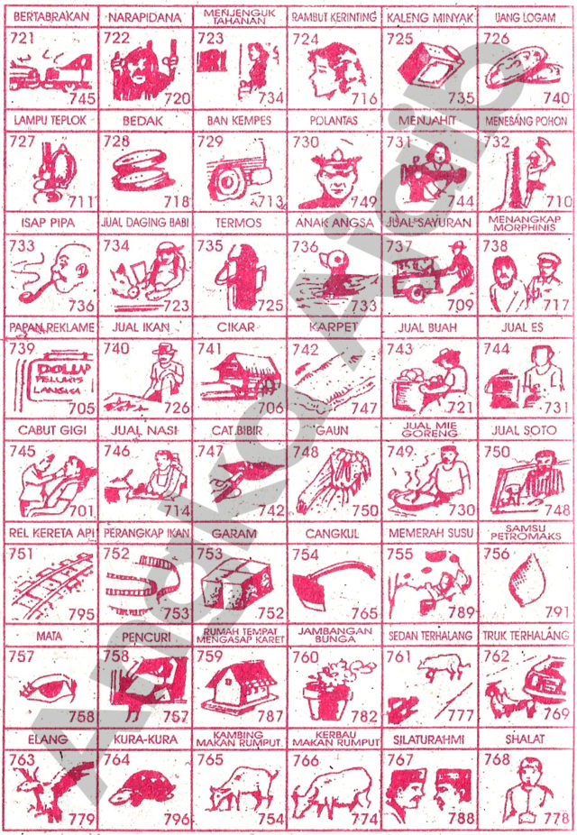 View Arti Mimpi Menjual Narkoba Images Sipeti