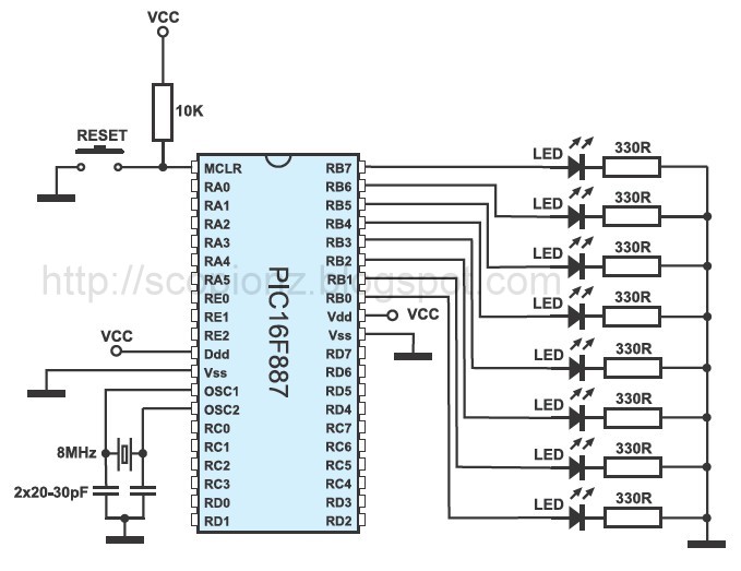 PIC Microcontrollers - Programming in C ~ Scorpionz - Electronic ...