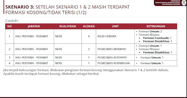 Permohonan Mutasi Pns Guru Garis Depan