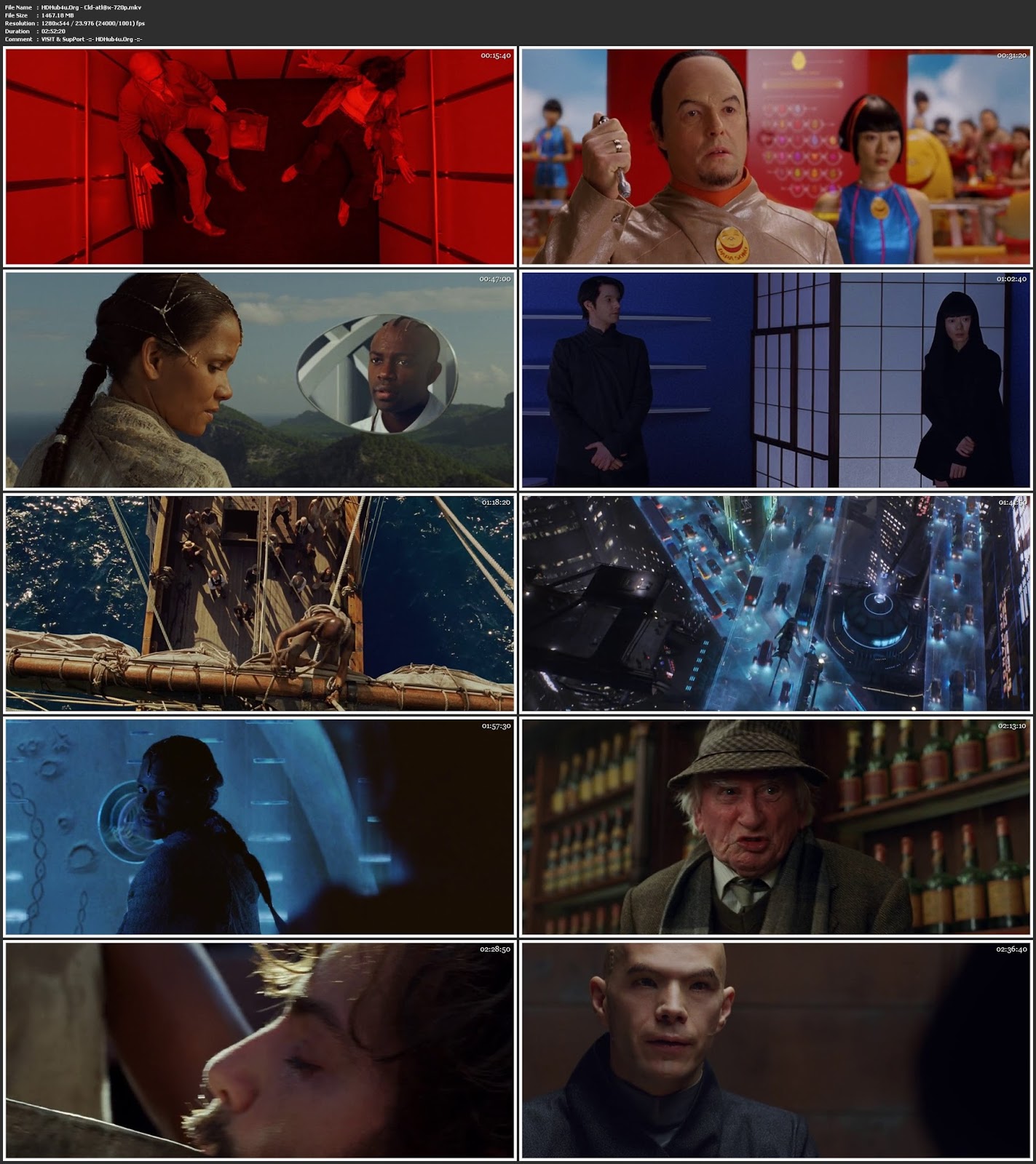 Cloud Atlas 2012 Hindi Dual Audio 480p BluRay Esubs 500MB Download Cloud Atlas 2012 Hindi Dual Audio 480p BluRay Esubs 500MB Download