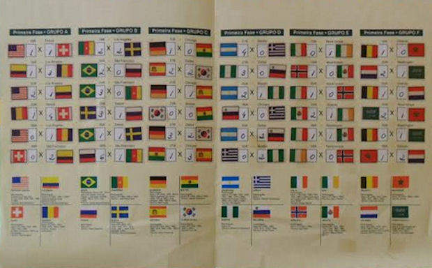 2 Antigas Tabelas da Copa do Mundo - EUA 1994 - Sendo uma