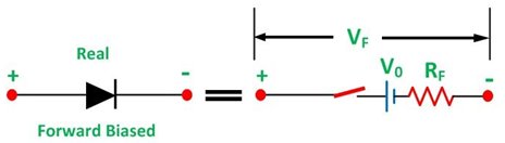 equivalent circuit of the real diode