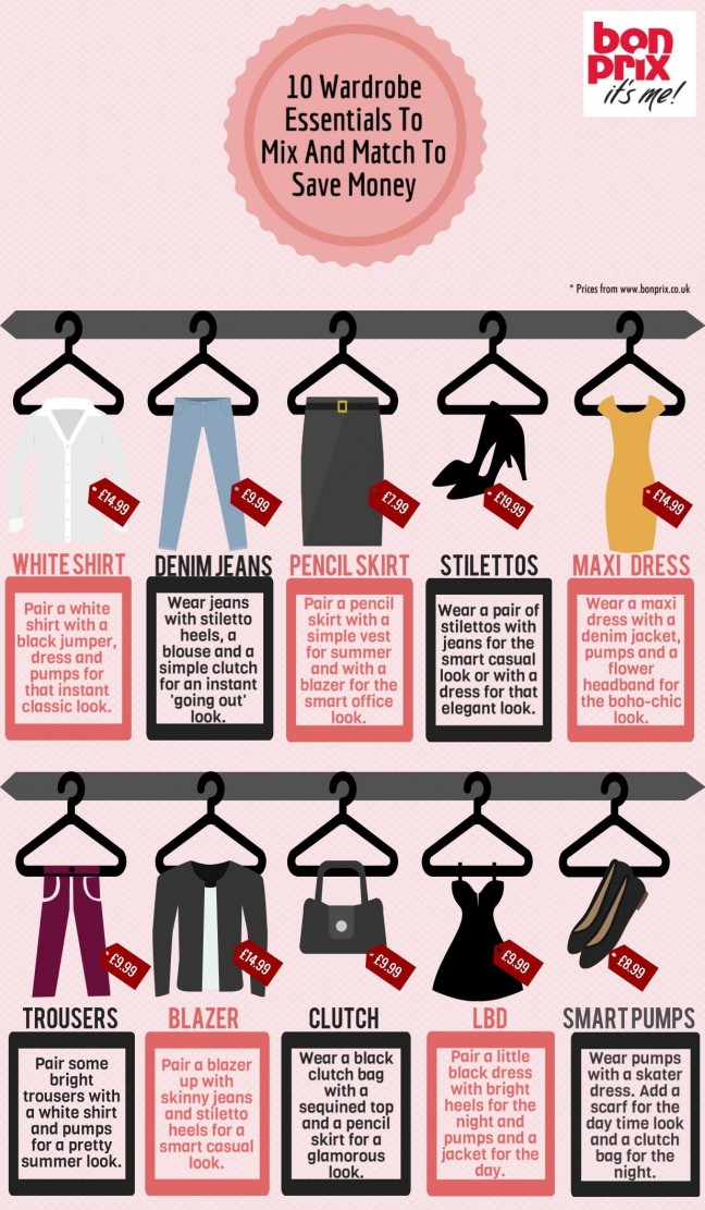 10 Wardrobe Essentials For Shopping on a Budget #Infographic - Visualistan