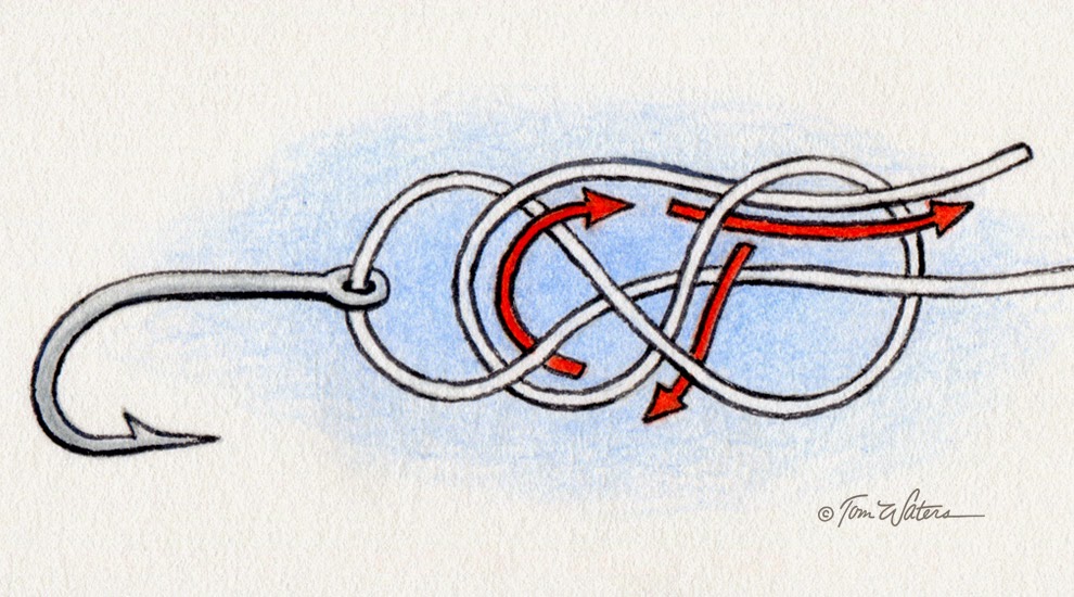 How To Fishing How to Tie a Figure8 Knot