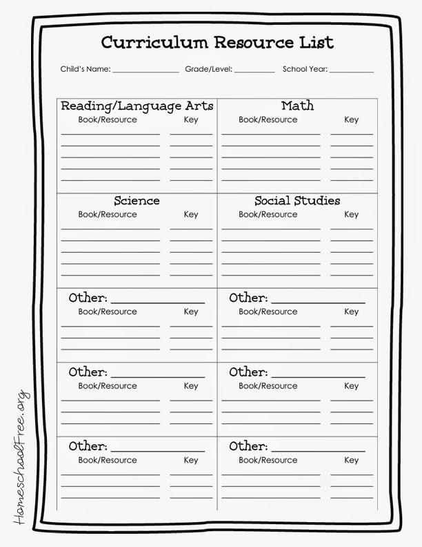 Homeschool Curriculum Resources List