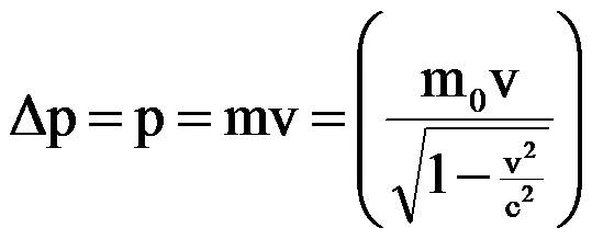 Penyelesaian Soal Ketidakpastian Heisenberg Febriman Zendrato