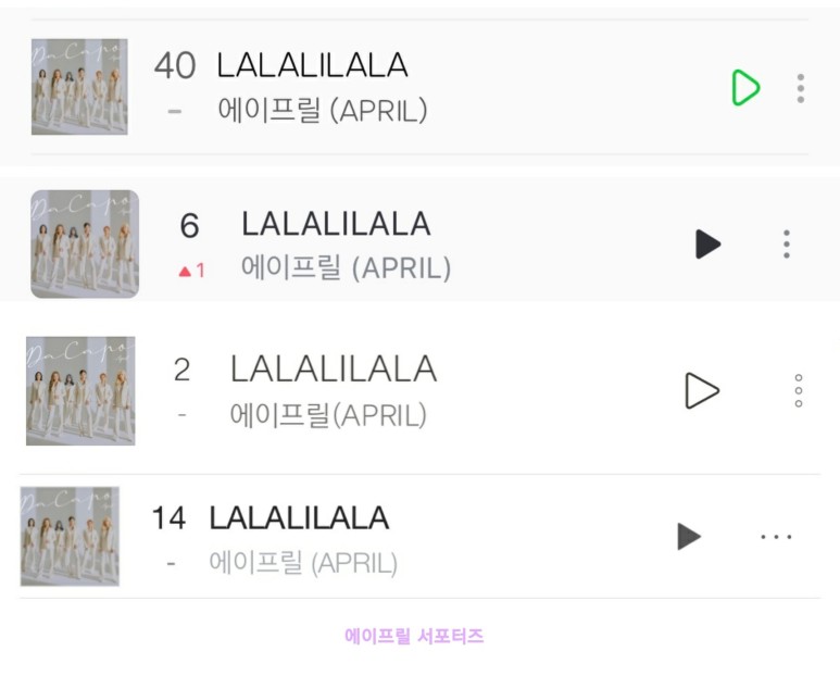 하루새에 더 포인트있게 안무 수정한 에이프릴 신곡 | 인스티즈