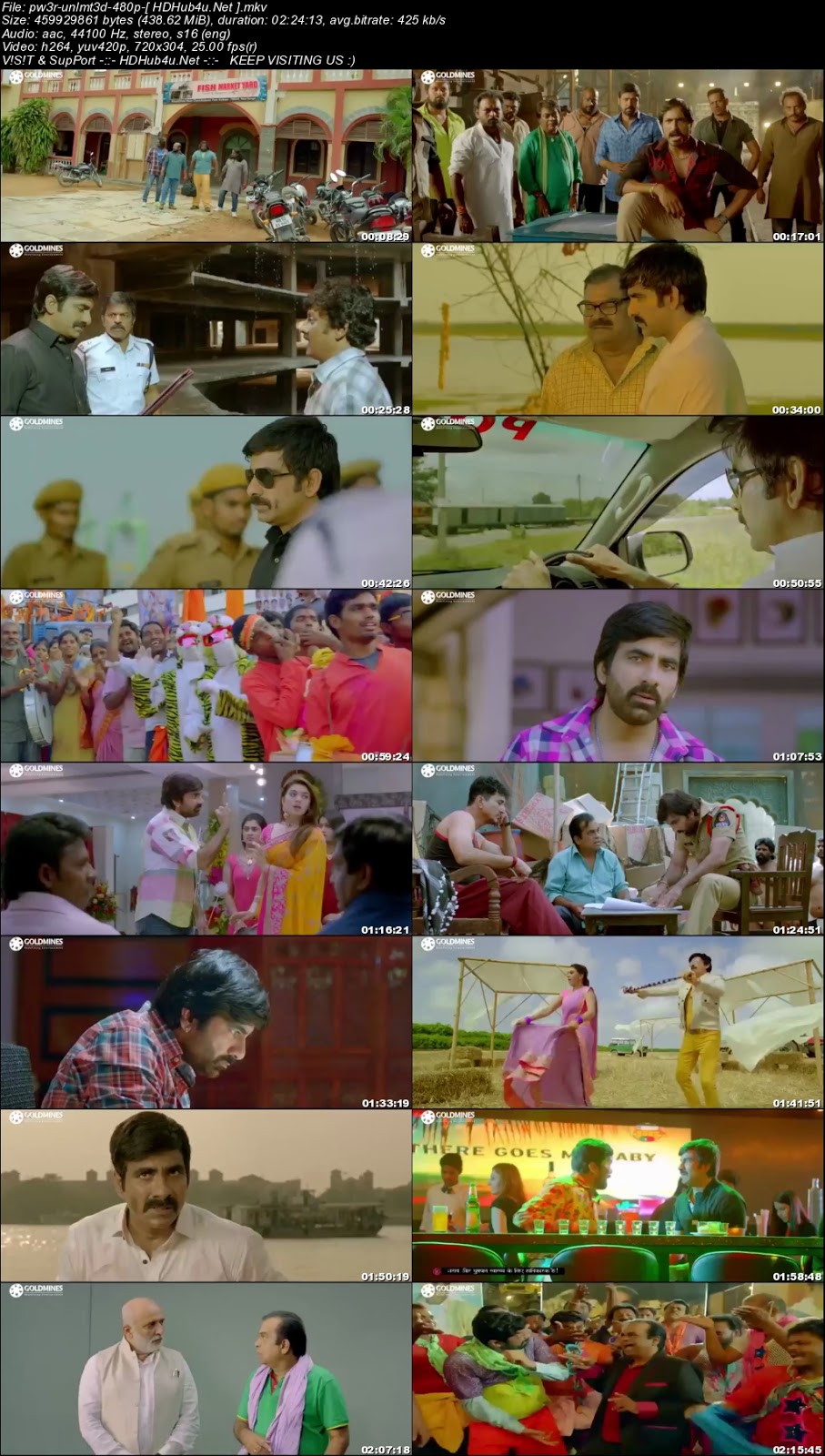 Power Unlimited 2015 Hindi Dubbed 480p HDRip 400MB Download