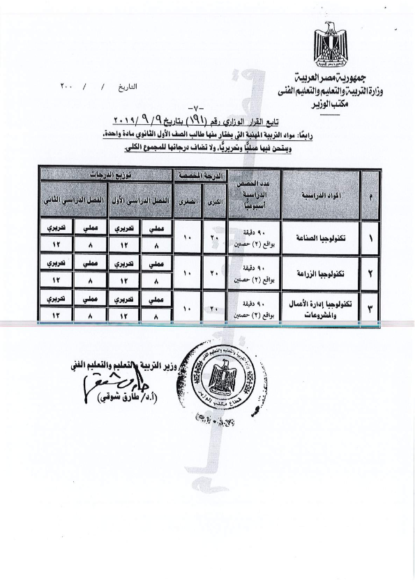 "مستند".. قرار وزير التعليم 191 لسنة 2019 بشأن نظام الدراسة الجديد للصفين الأول والثاني الثانوي %25D9%2582%25D8%25B1%25D8%25A7%25D8%25B1%2B191_007