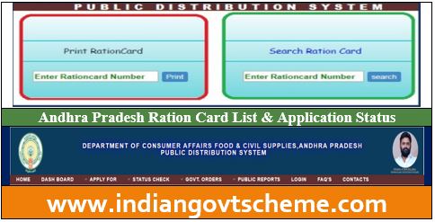Andhra Pradesh Ration Card