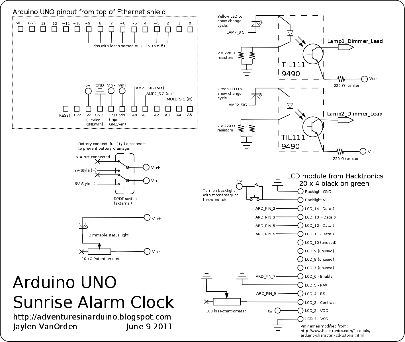 Adventures in Arduino