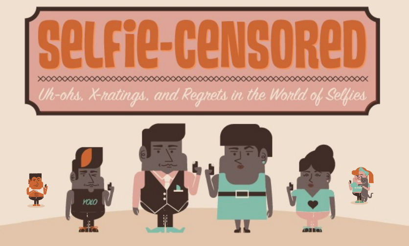 Selfie-Censored: Uh-ohs, X-ratings and Regrets in the World of Selfies - infographic